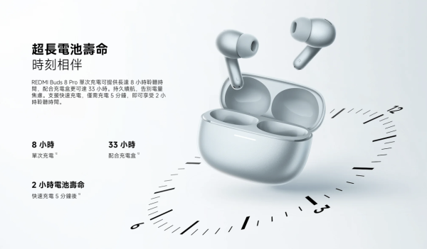 小米3月推4款AIoT新品 即睇Xiaomi Watch 5 支援5 種手勢操控【AirTag 平替低至 $75/個】
