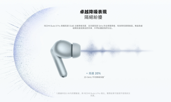 小米3月推4款AIoT新品 即睇Xiaomi Watch 5 支援5 種手勢操控【AirTag 平替低至 $75/個】