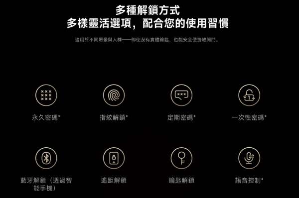小米3月推4款AIoT新品 即睇Xiaomi Watch 5 支援5 種手勢操控【AirTag 平替低至 $75/個】