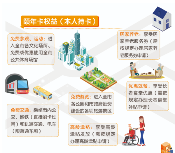 手機月費驚現$33「神Plan」！60歲港人包無限數據＋免行政費 附7大電訊商優惠