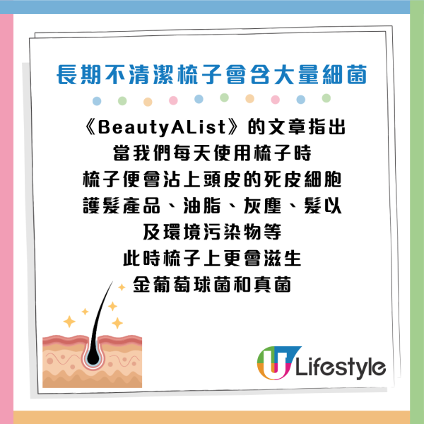 圖片資料來源：《BeautyAList》