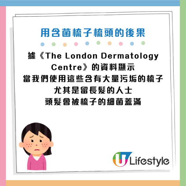 圖片資料來源：《The London Dermatology Centre》