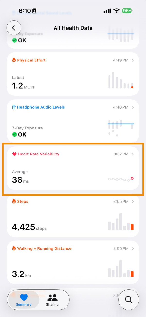唔係淨係計步數！Apple Watch驚揭「一預警指標」 低於呢個數字等同 70 歲老人？