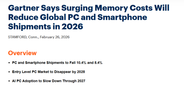 唔只手機加價？專家警告：平價 PC 將於「這一年」絕跡！PC 價格料年內暴升
