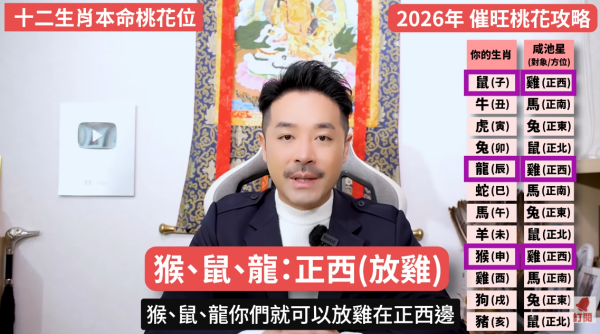 桃花運2026｜12生肖專屬桃花方位 催錯桃花恐招災？陳定幫教4招睇清正緣