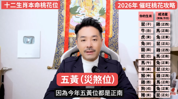 桃花運2026｜12生肖專屬桃花方位 催錯桃花恐招災？陳定幫教4招睇清正緣