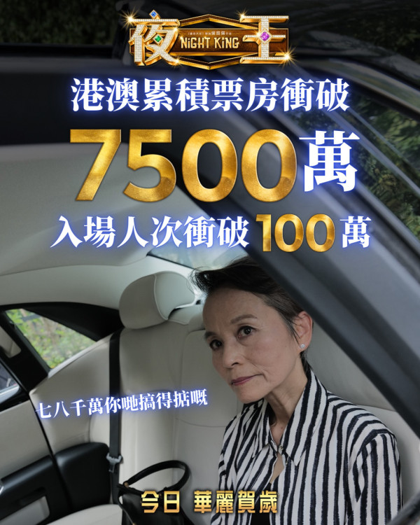 《夜王》票房衝破8000萬再現子華神奇蹟！香港史上最快衝破半億票房港產片