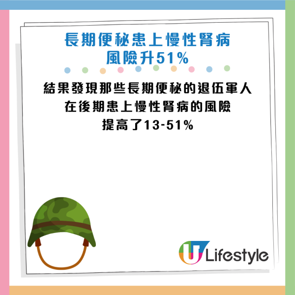 圖片資料來源：Facebook@洪永祥醫師的慢性腎衰竭攻城療法
