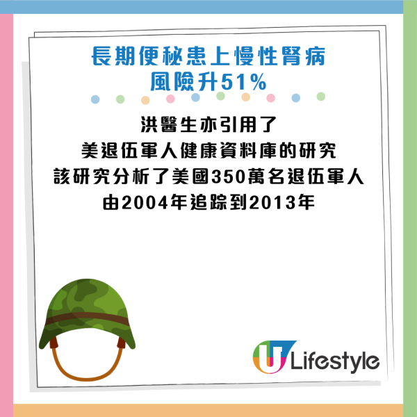 圖片資料來源：Facebook@洪永祥醫師的慢性腎衰竭攻城療法