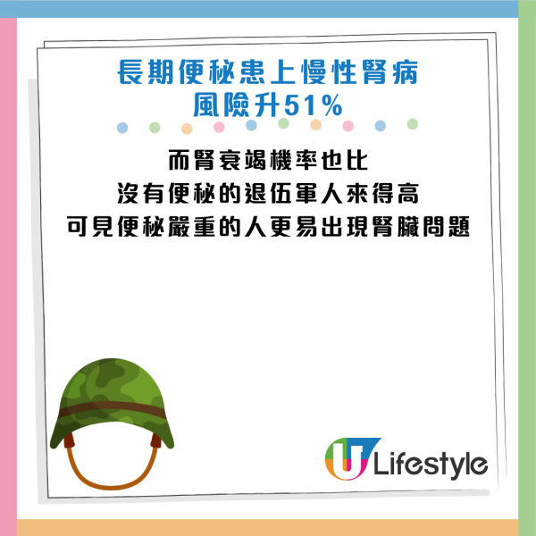 圖片資料來源：Facebook@洪永祥醫師的慢性腎衰竭攻城療法