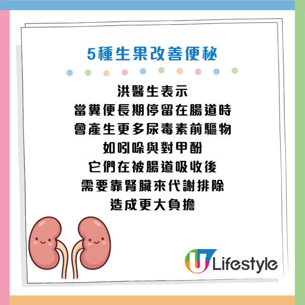 圖片資料來源:Facebook@洪永祥醫師的慢性腎衰竭攻城療法