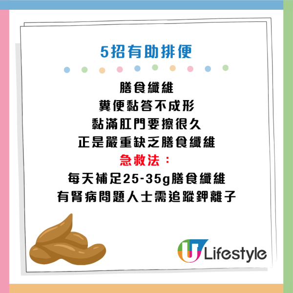 圖片資料來源：Facebook@洪永祥醫師的慢性腎衰竭攻城療法