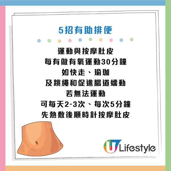 圖片資料來源：Facebook@洪永祥醫師的慢性腎衰竭攻城療法