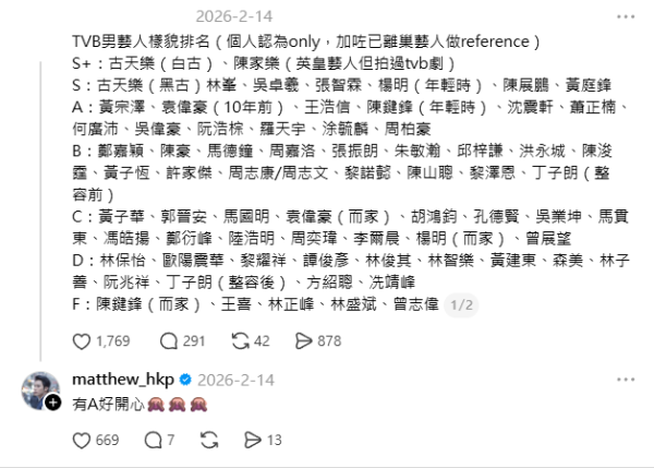 網民嚴選TVB男藝人顏值排行榜瘋傳！何廣沛登S+神級親回 呢一位竟然跌落底層？