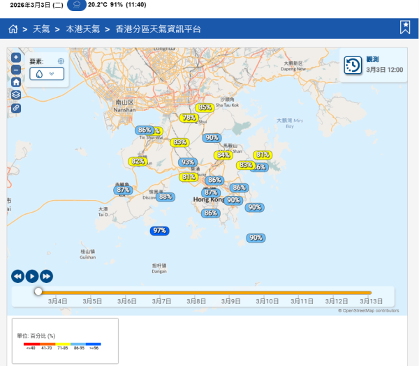 回南天各區鬥濕！將軍澳曬「消失的樓」爭霸 天文台揭最濕重災區：呢度先係第1！