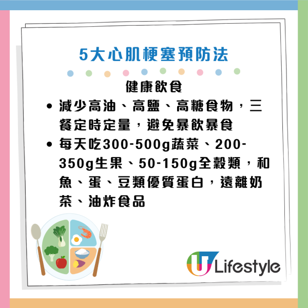 圖片資料來源：《人民日報健康客戶端》