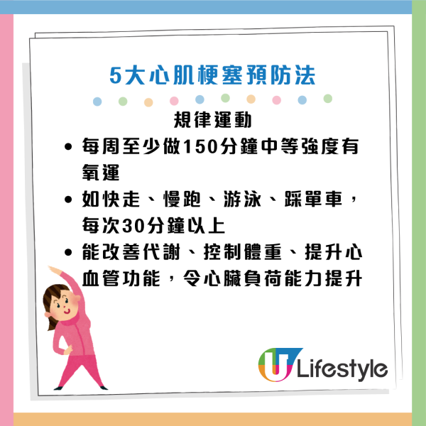 圖片資料來源：《人民日報健康客戶端》