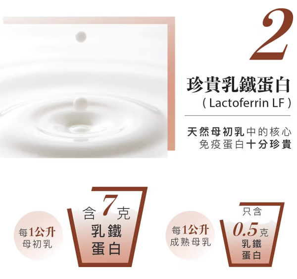 轉季「鼻」無可避!網民3招鼻敏自救 仲可以靠溫室蟲草「敏感不留尾」