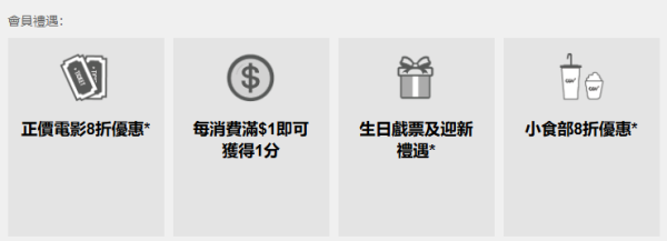 影藝戲院生日優惠（圖片來源︰影藝戲院）