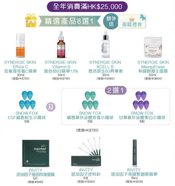 彌明生活百貨生日優惠（圖片來源︰彌明生活百貨）