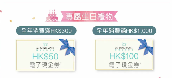 彌明生活百貨生日優惠（圖片來源︰彌明生活百貨）