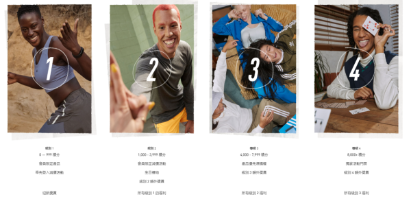 Adidas生日優惠（圖片來源︰Adidas）