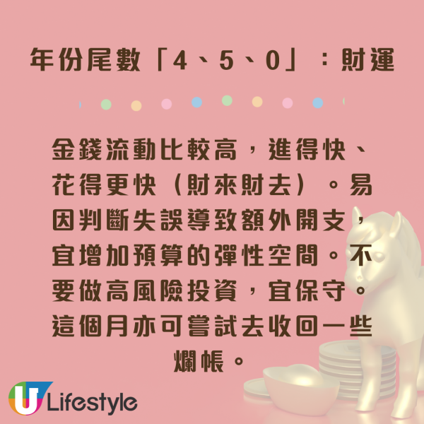 陳定幫3月運程｜年份尾數「8」迎事業高峰發大財！一類人小心被裁員！這 3 個尾數恐破財遇小人