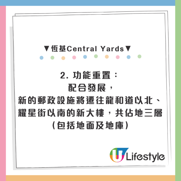 中環地標大洗牌！半世紀郵政總局、天星停車場明年拆卸 告別集體回憶變Central Yards