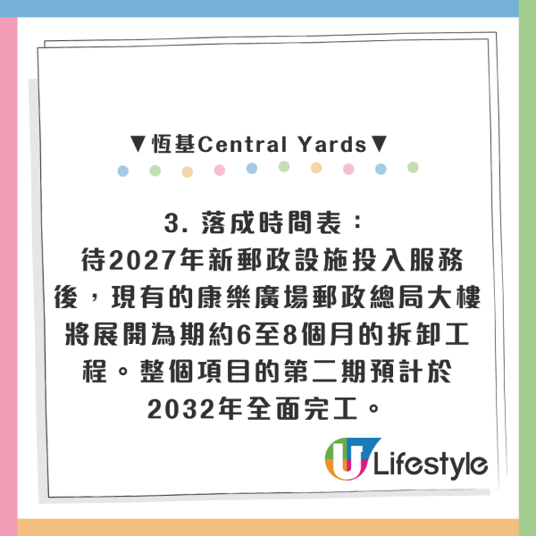 中環地標大洗牌！半世紀郵政總局、天星停車場明年拆卸 告別集體回憶變Central Yards