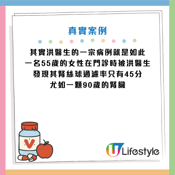圖片資料來源：Facebook@洪永祥醫師的慢性腎衰竭攻城療法