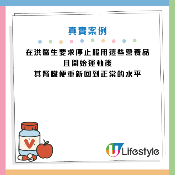 圖片資料來源：Facebook@洪永祥醫師的慢性腎衰竭攻城療法