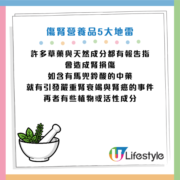 圖片資料來源：Facebook@洪永祥醫師的慢性腎衰竭攻城療法