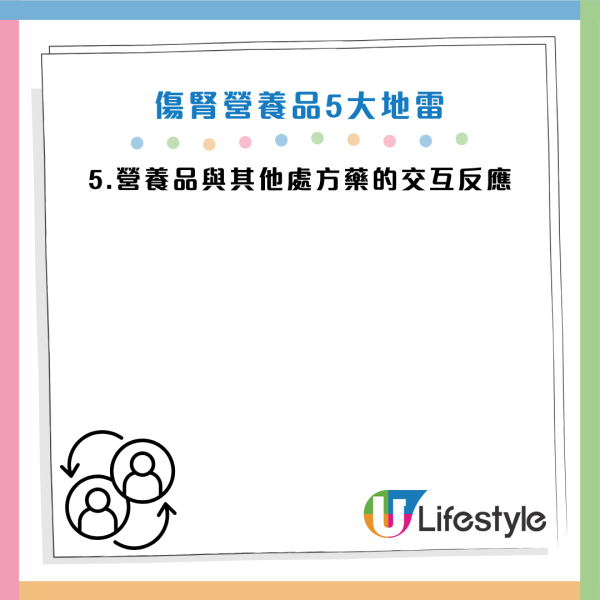 圖片資料來源：Facebook@洪永祥醫師的慢性腎衰竭攻城療法