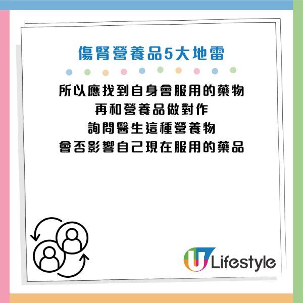圖片資料來源：Facebook@洪永祥醫師的慢性腎衰竭攻城療法