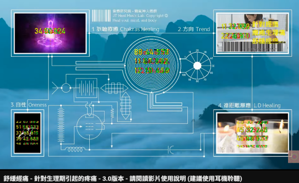 網上爆紅8大隱藏「止M痛偏方」！OO塞耳仔止經痛？網民：食一款食物好有用？