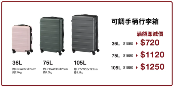 MUJI無印良品周年祭低至4折！必買一口價$10家品 行李箱低至$720！附最新人氣商品排行榜