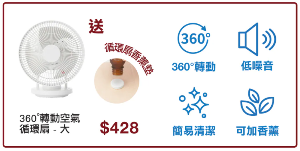 MUJI無印良品周年祭低至4折！必買一口價$10家品 行李箱低至$720！附最新人氣商品排行榜