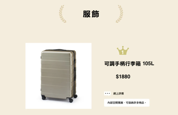 MUJI無印良品周年祭低至4折！必買一口價$10家品 行李箱低至$720！附最新人氣商品排行榜