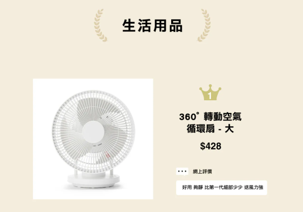 MUJI無印良品周年祭低至4折！必買一口價$10家品 行李箱低至$720！附最新人氣商品排行榜