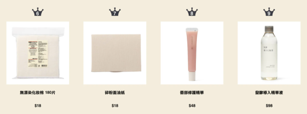 MUJI無印良品周年祭低至4折！必買一口價$10家品 行李箱低至$720！附最新人氣商品排行榜