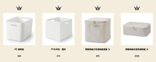 MUJI無印良品周年祭低至4折！必買一口價$10家品 行李箱低至$720！附最新人氣商品排行榜