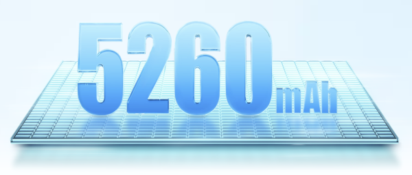 性價比之王？Honor 新機 X5c Plus 僅$XXX $1,199買到10,100mAh「巨池平板」【即睇3款新品詳情】