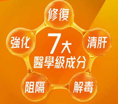 香港人食盡美食隨時累死個肝！拆解3大「傷肝美食」逆轉肝損令肝機能再生