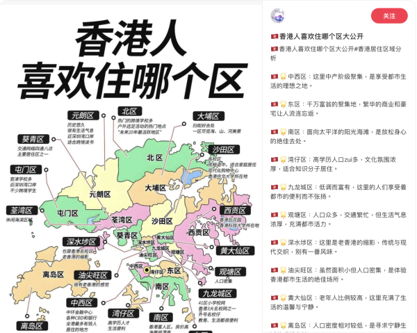 小紅書瘋傳「港人居住地圖」！內地網民神點評18區 呢區富翁最多？港人笑：全係打工仔