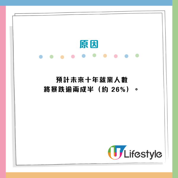 12大文職面臨AI大清洗！銀行/保險/廣告業難逃一劫？呢款工種需求恐暴跌26%