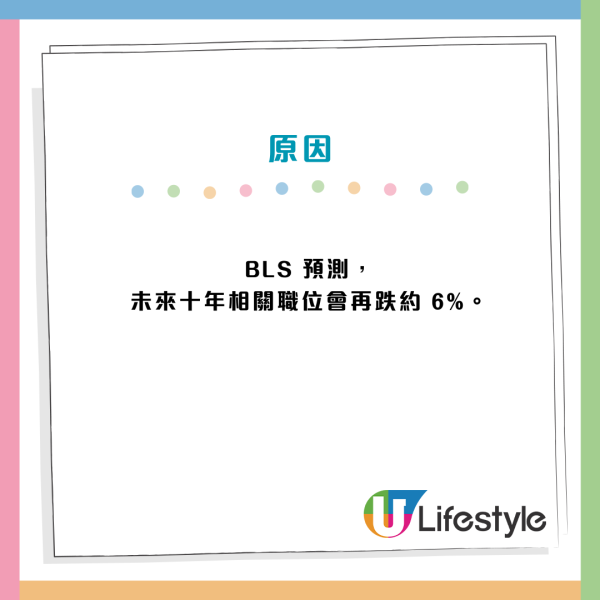 12大文職面臨AI大清洗！銀行/保險/廣告業難逃一劫？呢款工種需求恐暴跌26%