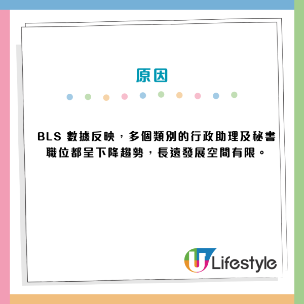 12大文職面臨AI大清洗！銀行/保險/廣告業難逃一劫？呢款工種需求恐暴跌26%