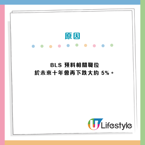 12大文職面臨AI大清洗！銀行/保險/廣告業難逃一劫？呢款工種需求恐暴跌26%