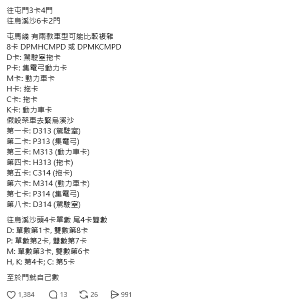 搭港鐵點知自己喺第幾卡？網民揭車廂「隱藏密碼」用1招秒速準確定位