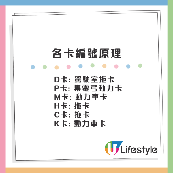 搭港鐵點知自己喺第幾卡？網民揭車廂「隱藏密碼」用1招秒速準確定位
